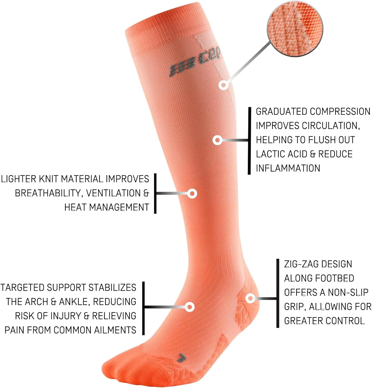 CEP 2024 New Ultralight Tall Compression Socks for Women - 20-30mmHg Lightweight Knee High Performance Socks