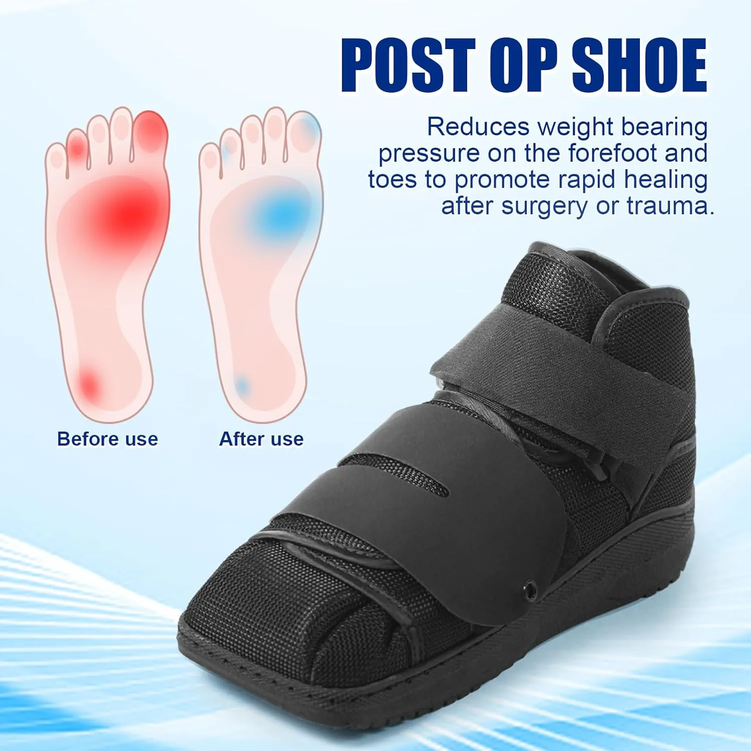 Closed Post Op Shoe, Post Op Shoes, Fracture Medical Walking Shoes for Men and Women-Post Surgery or Operation Foot Support, Broken Foot or Toe, Squared, S