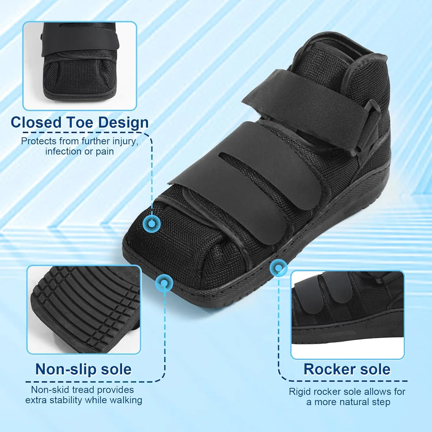 Closed Post Op Shoe, Post Op Shoes, Fracture Medical Walking Shoes for Men and Women-Post Surgery or Operation Foot Support, Broken Foot or Toe, Squared, S