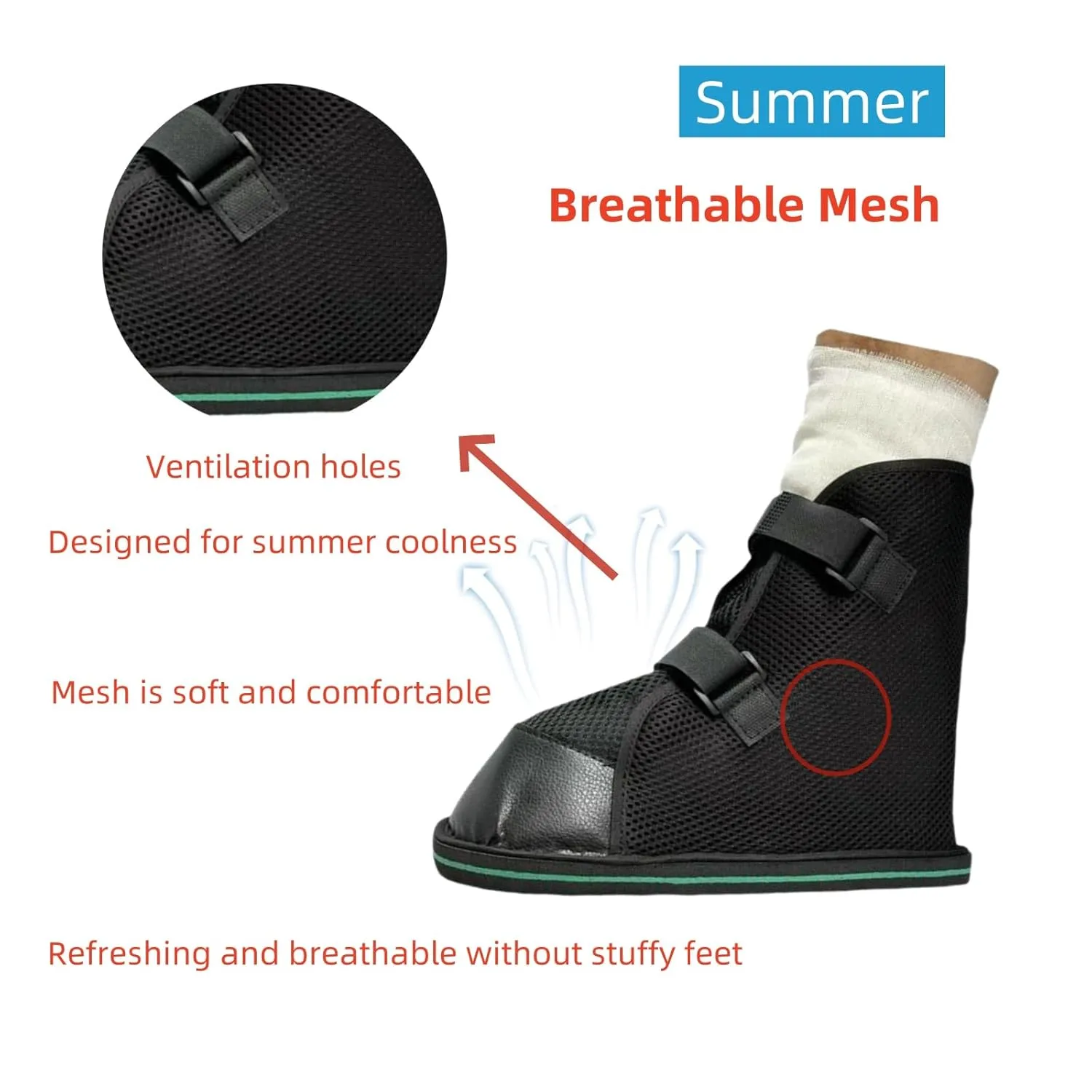 Foot Fracture Surgical Shoes,For Foot Injuries When Applying Plaster,Closed-Toe Adjustable Walking Boot,Recovery Shoe Covers for Sprained Feet,Broken Ankles,Thin