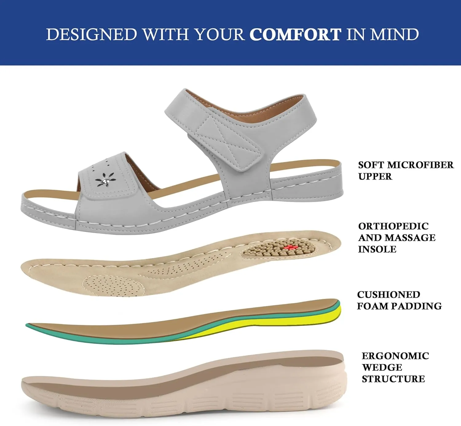 JABASIC Women Comfortable Sandals Orthotic Walking Sandals Orthopedic Arch Support Sandals