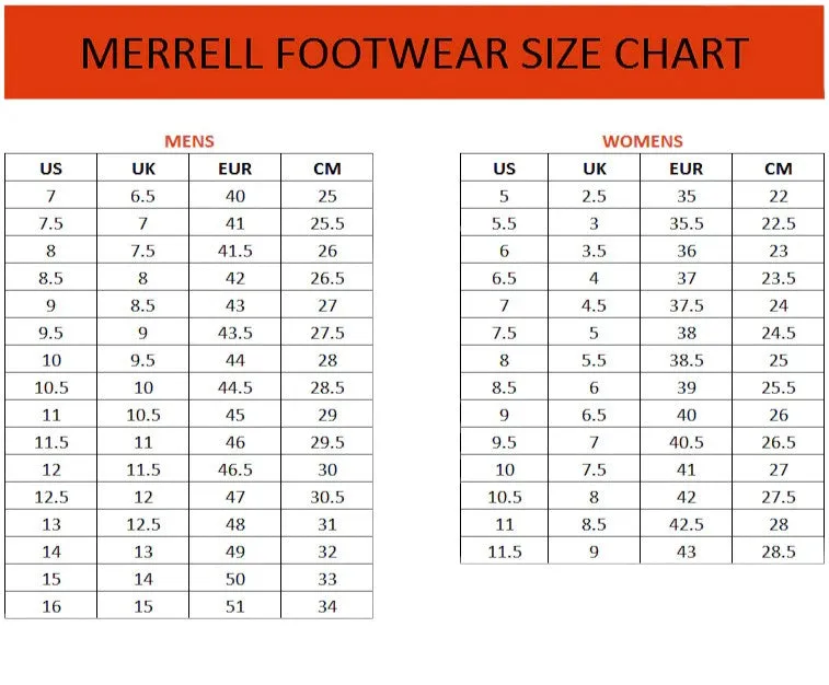 Merrell Momentum Buzz Sandal - Women's