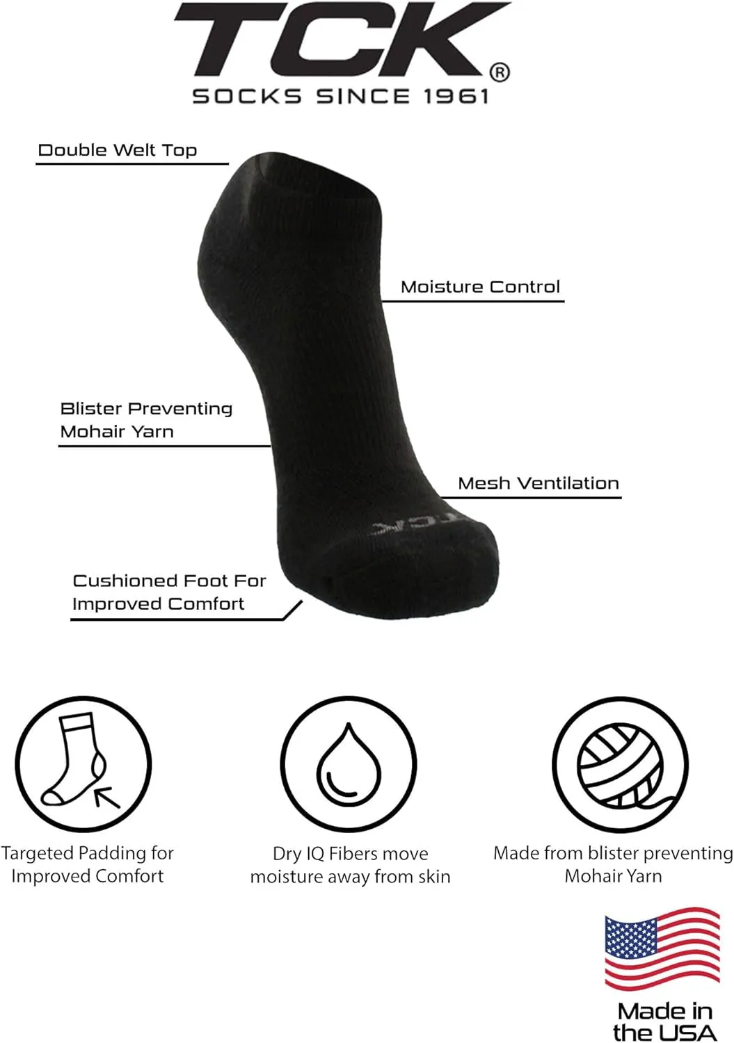 TCK Pickleball Socks for Men and Women Low Cut Sock Full Cushion with Moisture Wicking Yarn